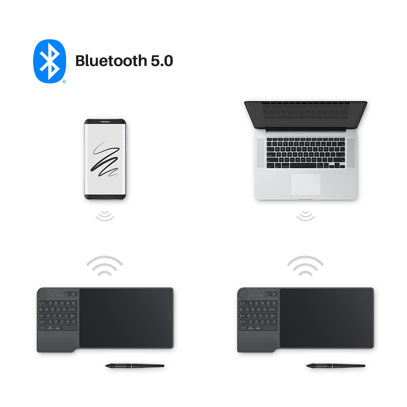 Huion KD200 Inspiroy Keydial W - Huion Tablet Accessories recension och pris