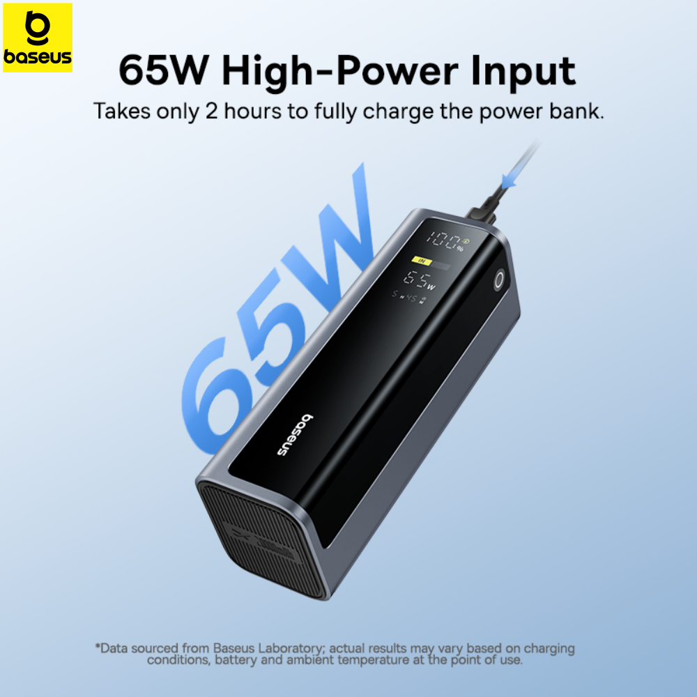 Baseus 145W Power Bank 20800mA - Accessories For Android Tablet recension och pris