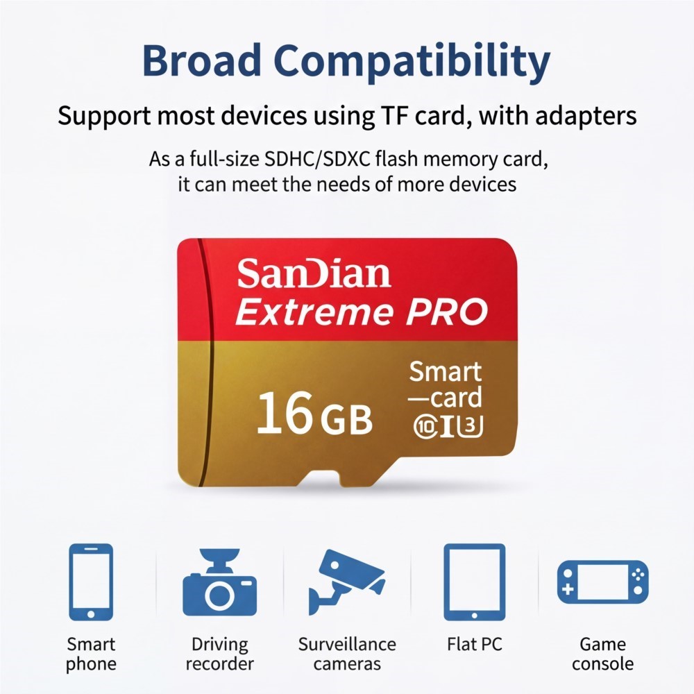 High Speed Memory Card Micro S - Microsd Card Tablet recension och pris