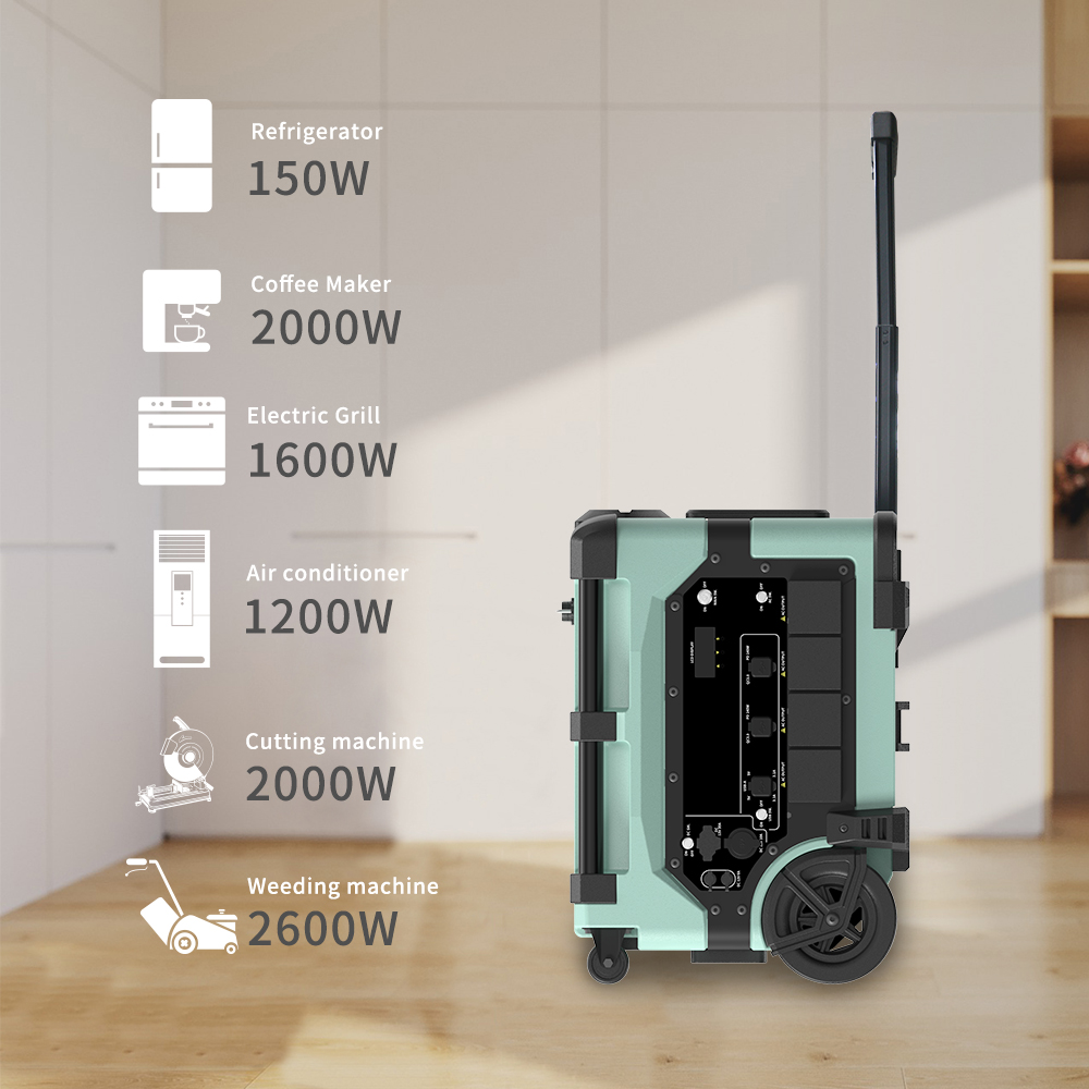 Portable 7680Wh Smart Monitori - Mobile & Tablet Accessories recension och pris