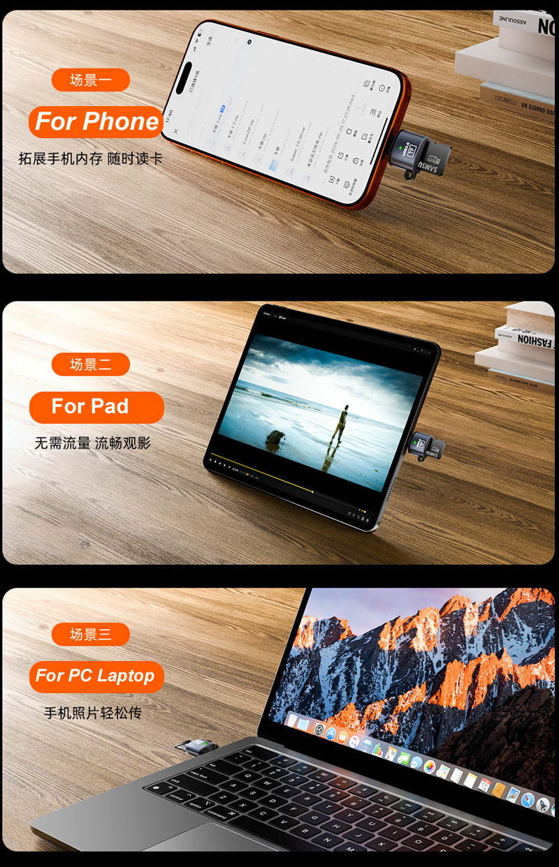 Mini USB Type-C USB A To SD Mi - Microsd Card Tablet recension och pris