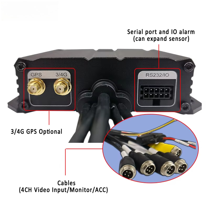 Mini 1080P Ahd 4ch Car Dvr Veh - Mobile & Tablet Accessories recension och pris