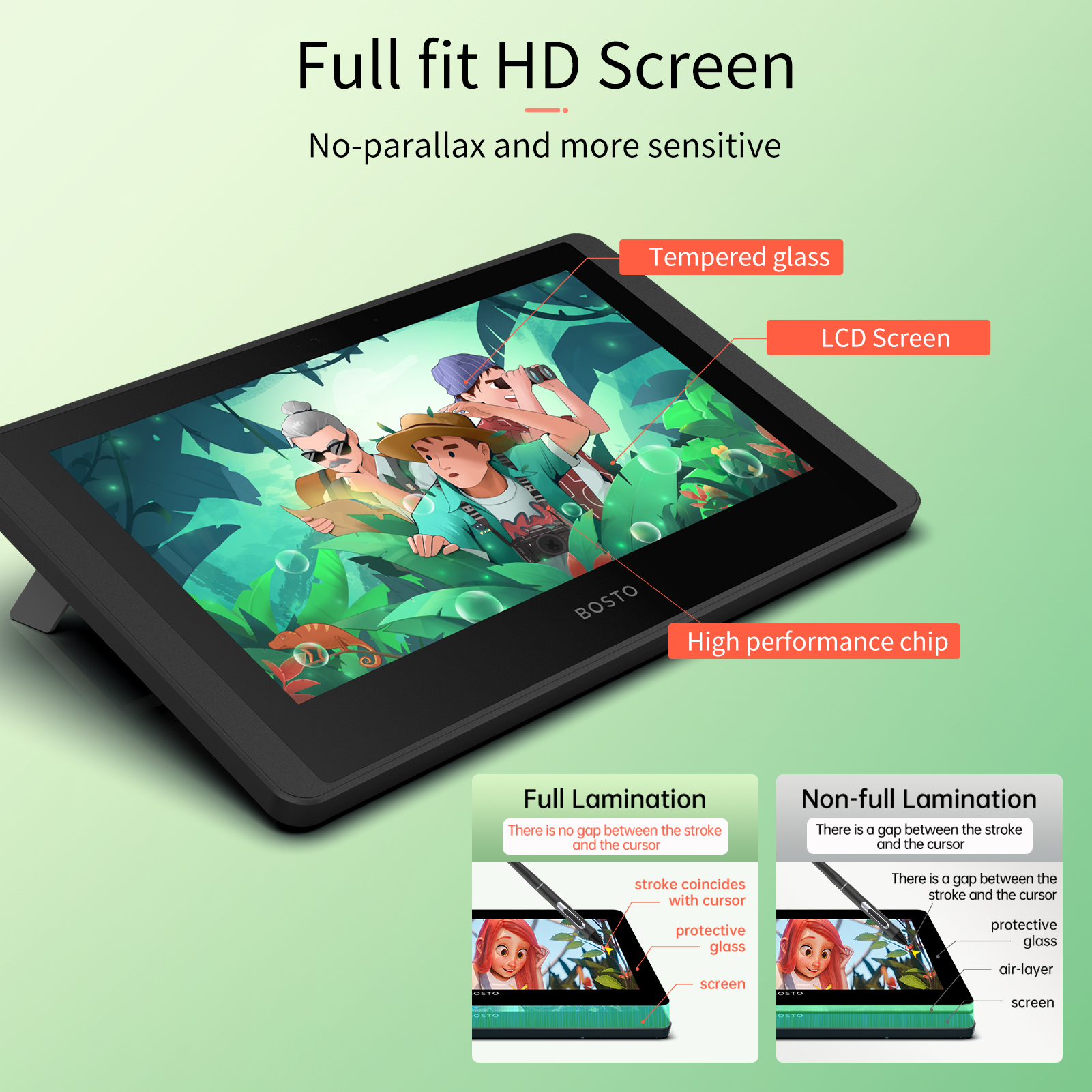 BOSTO 12HD-A H-IPS LCD Graphic - Huion Tablet Accessories recension och pris