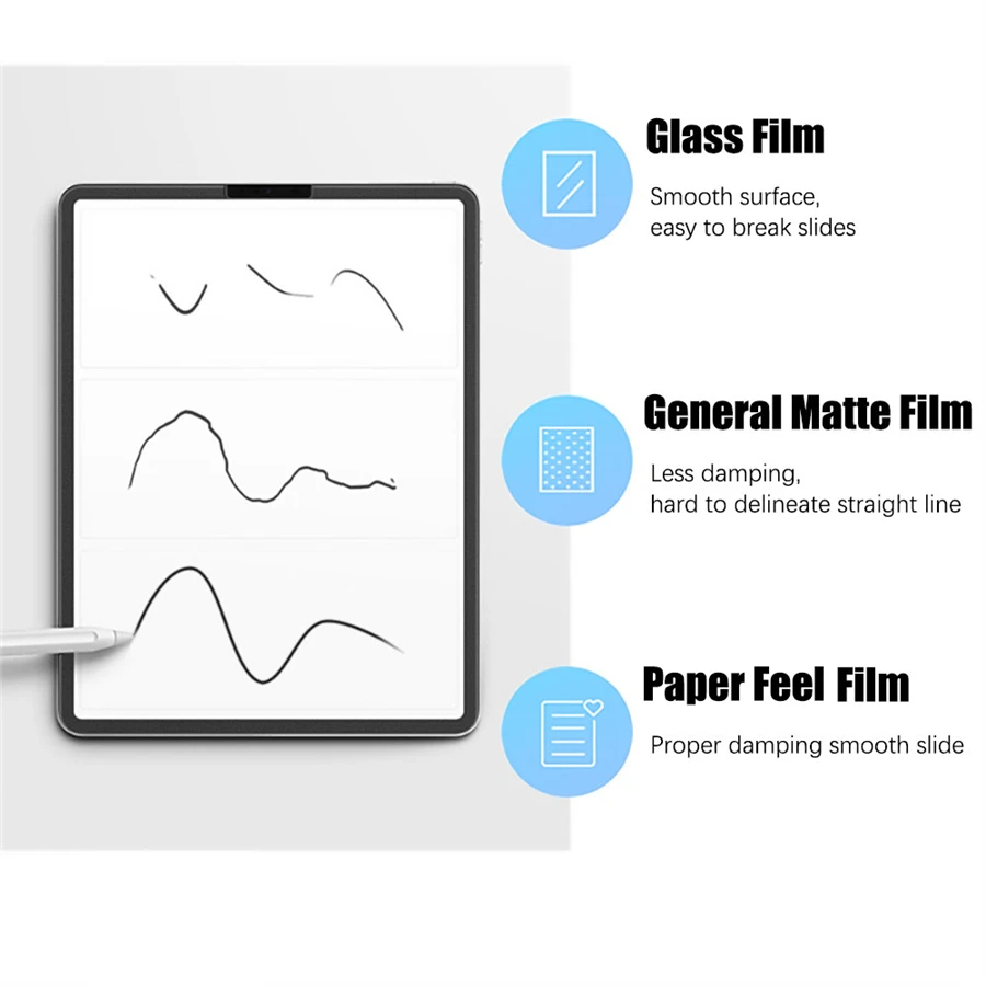 3Pcs Paper Feel Like Screen Pr - Samsung Tablet S10 Accessories recension och pris