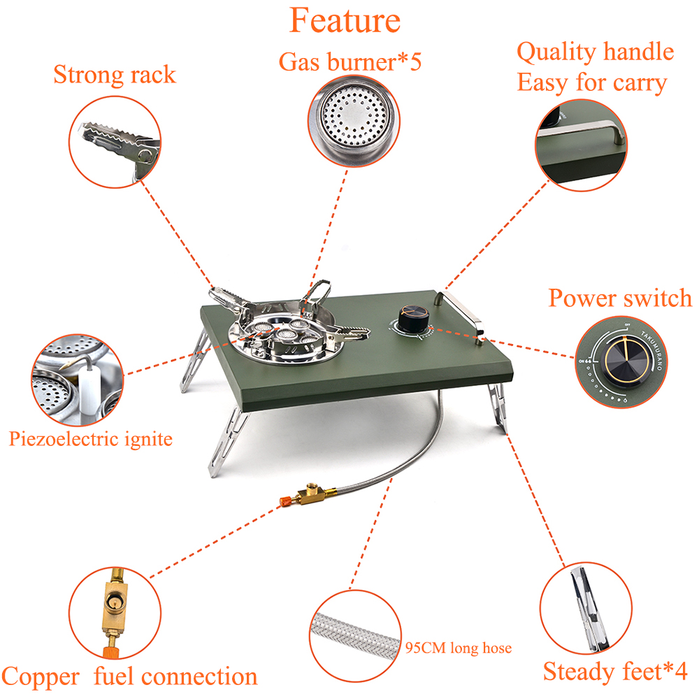 IGT Tabletop Stove 15800W Outd - Tablet Accessories Kit recension och pris
