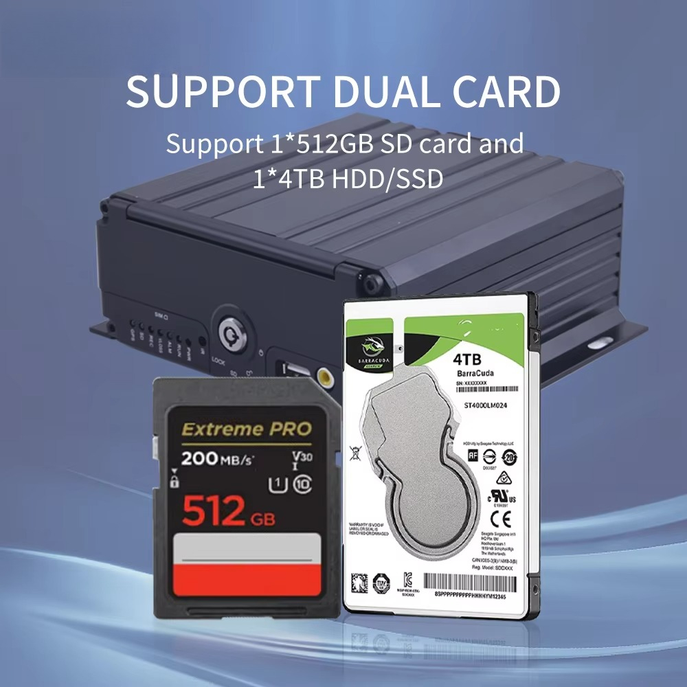 Car Truck Dual Sd H.265 Aviati - Mobile & Tablet Accessories recension och pris