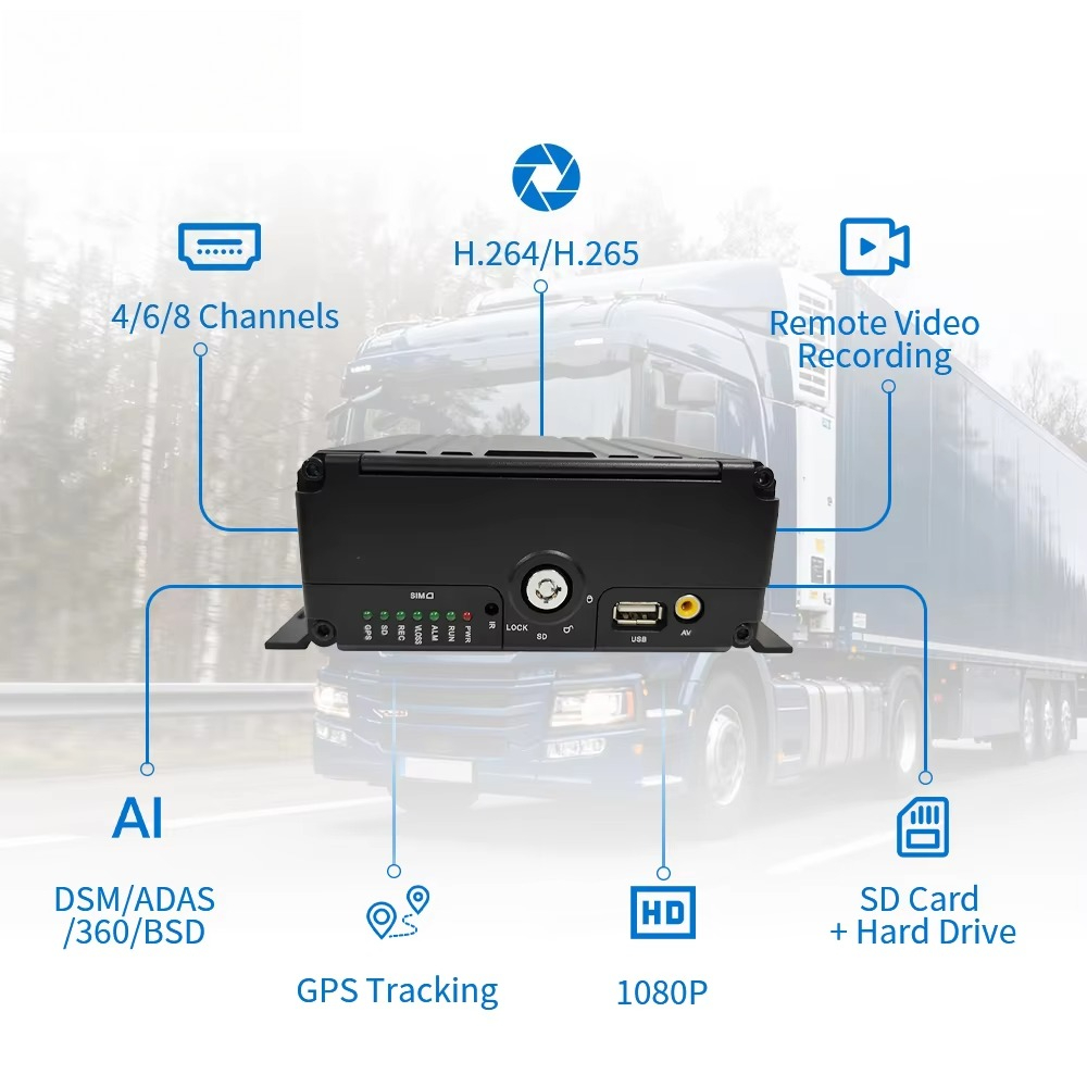 Car Truck Dual Sd H.265 Aviati - Mobile & Tablet Accessories recension och pris